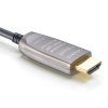 Inakustik HDmi 8K 2