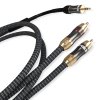 magnus jack rca 1000x1000